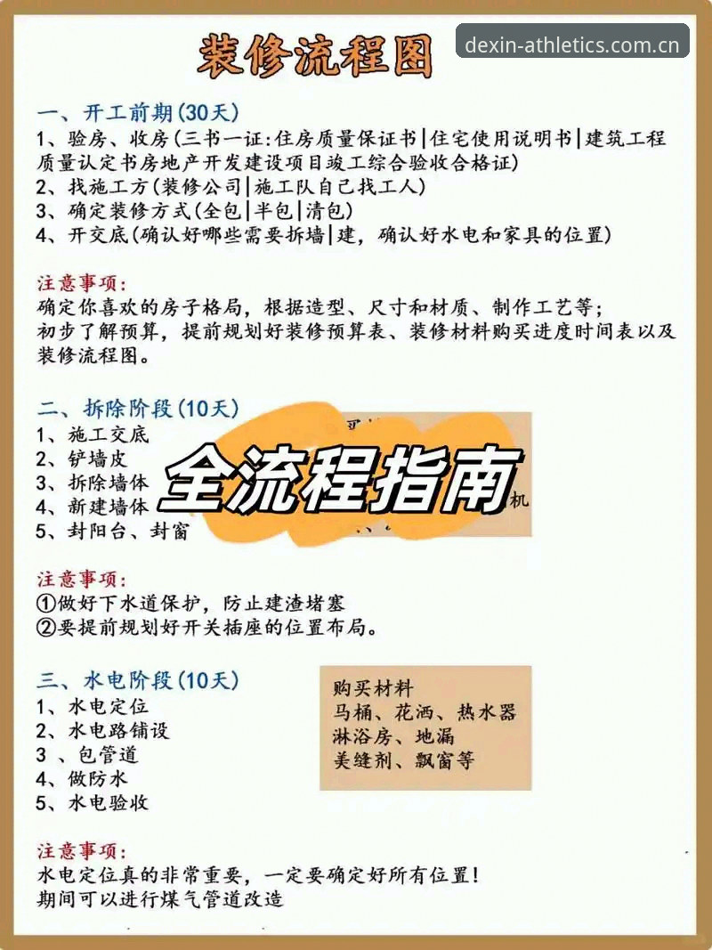德信体育V3版本怎么下载？老玩家手把手拆解安装全流程指南